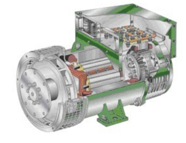 嘉兴发电机内部结构图